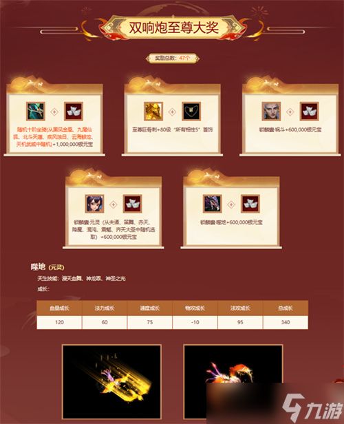 熔炼仙丹累计次数解锁鹊影霜华系列装扮,十阶坐骑任你选!