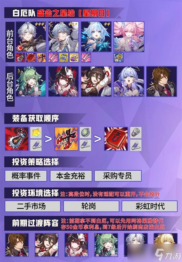 崩坏星穹铁道货币战争玩法及攻略一览