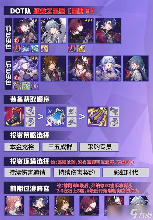 崩坏星穹铁道货币战争玩法及攻略一览