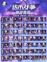 崩坏星穹铁道货币战争玩法及攻略介绍