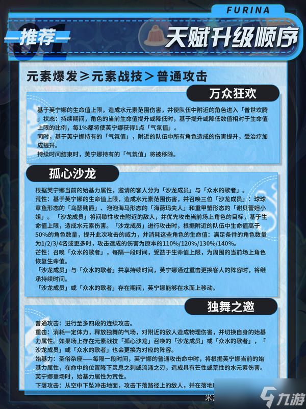 原神月之二版本芙宁娜培养攻略