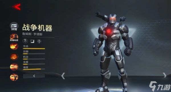 漫威超级战争强力英雄有哪些人物