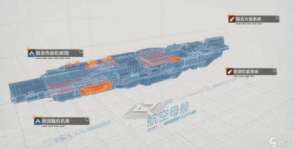 无尽的拉格朗日航母怎么升级