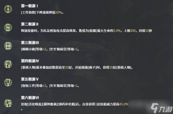 二重螺旋松露和榛子技能强度