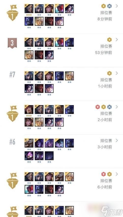 云顶之弈手游玉剑仙装备分配攻略:如何搭配最优方案?