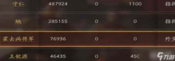 三国志战略版官员玩法