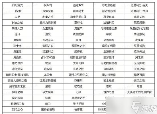 伊洛纳(想赚大钱)