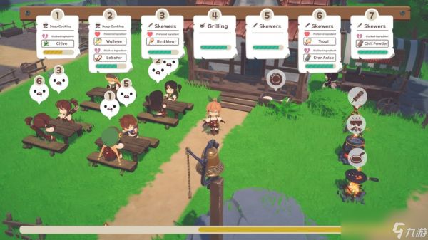 肉鸽动作RPG《料理手推车》现已在Steam开启抢先体验