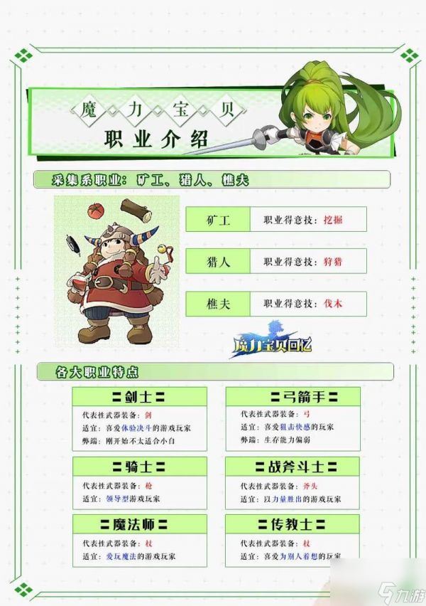 魔力宝贝回忆怎么提升攻击?提升攻击的方法是什么?