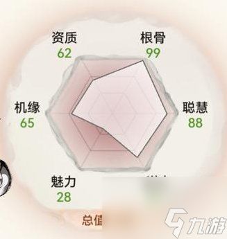 最强祖师霜月寒值得培养吗 最强祖师霜月寒技能详解