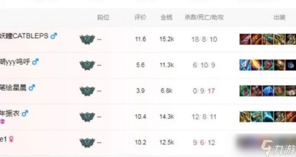 英雄联盟怎么认输？认输条件与操作全解析