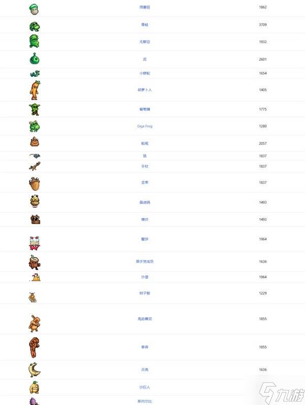 《IdleOn》游戏机制说明 IdleOn有哪些机制