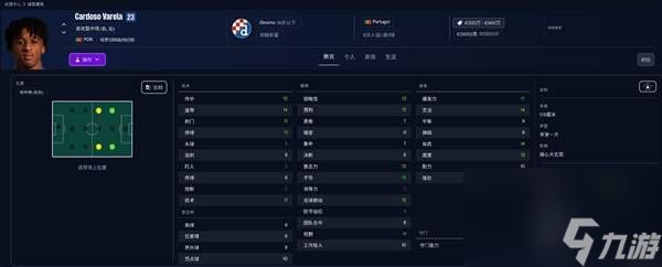 足球经理2026萨格勒布迪纳摩GNK Dinamo Zagreb怎么样