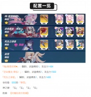 【攻略分享】S0「爱科希」39920「塔之钳梏」