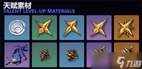 鸣潮卜灵突破天赋材料一览