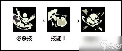 黑色四叶草魔法帝之道钻石王国洛塔斯装备怎么搭配-钻石王国洛塔斯装备词条选择推荐