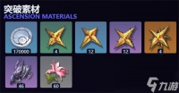 鸣潮卜灵突破天赋材料介绍