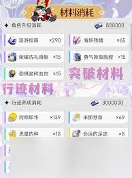 崩坏星穹铁道昔涟角色培养方法