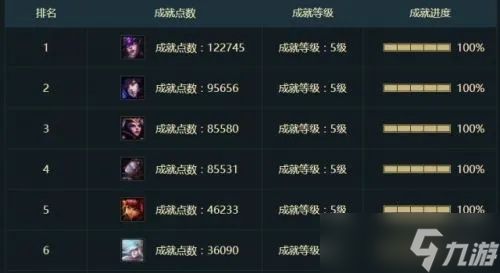 英雄联盟怎么刷熟练度？全方位英雄精通指南