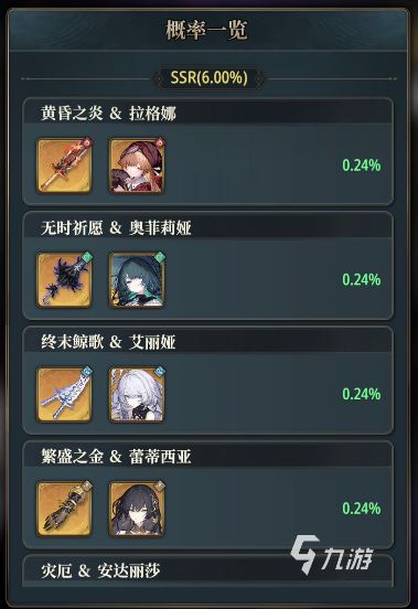 风之痕迹角色强度全面解析与实战表现评测