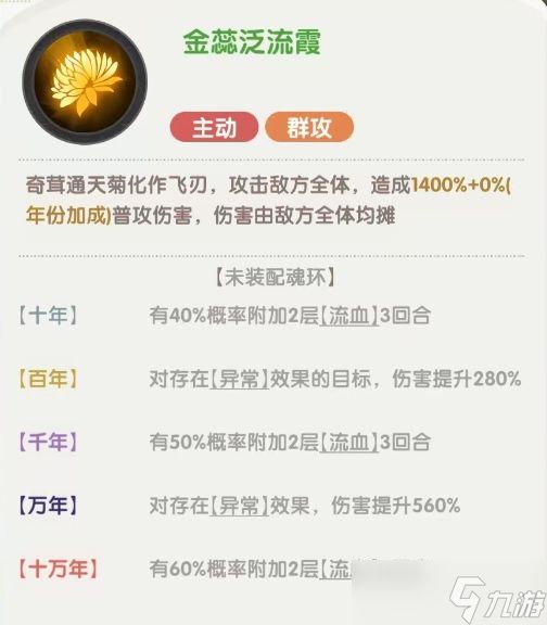 《口袋斗罗大陆》月关技能机制与阵容搭配
