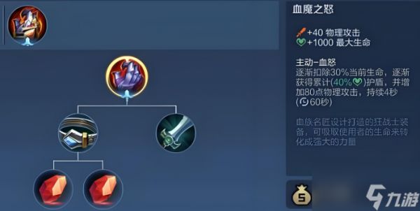 <a id='link_pop' class='keyword-tag' href='https://www.9game.cn/wzry/'>王者荣耀</a>肉后羿怎么出装