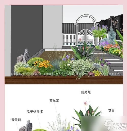 大话西游庭院放置花圃的方法是什么？花圃有何作用？