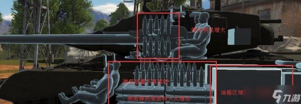 战争雷霆强化券怎么打?如何有效使用强化券?