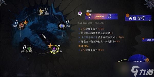 《重返未来1999》无声综合征玩法图文攻略