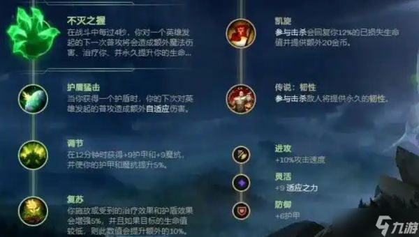 <a id='link_pop' class='keyword-tag' href='https://www.9game.cn/lolsy/'>英雄联盟手游</a>复苏符文有什么作用