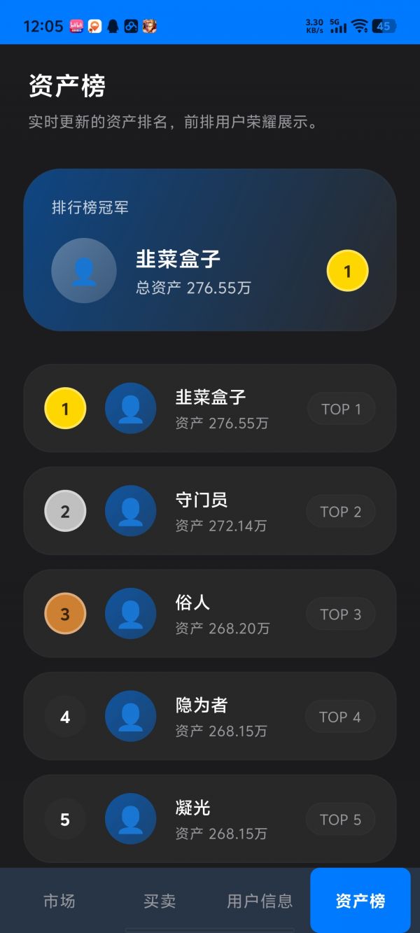 模拟交易好玩吗 模拟交易玩法简介