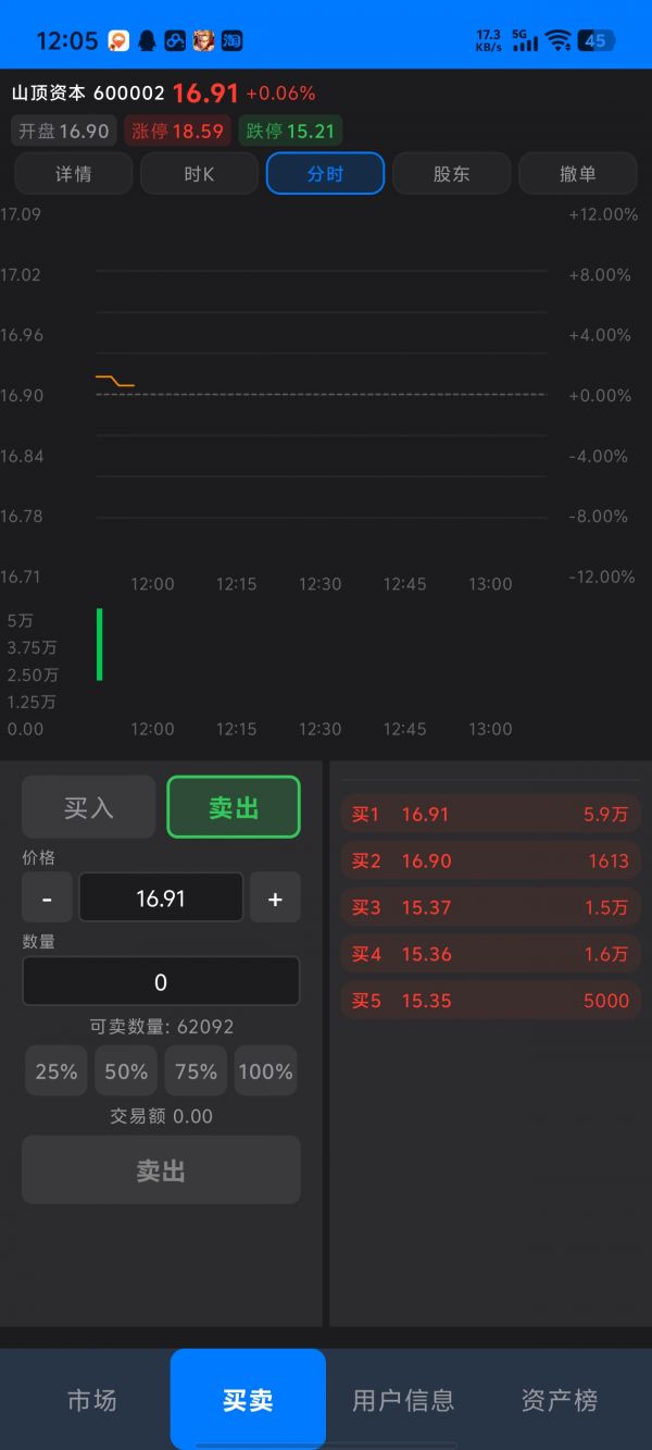 模拟交易好玩吗 模拟交易玩法简介