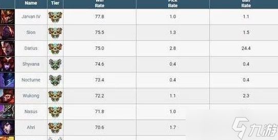 英雄联盟A键是什么意思?从基础操作到高阶运用完全解析