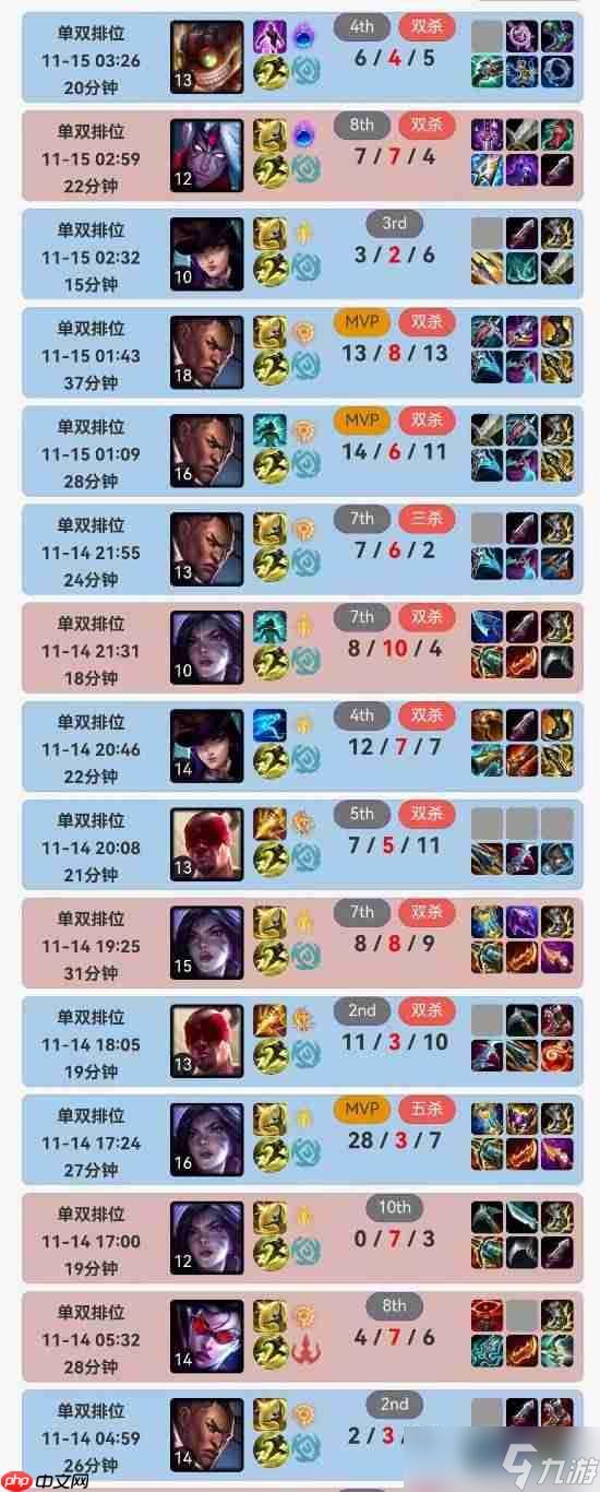 “永远的神”要复出?Uzi训练量堪比职业引热议