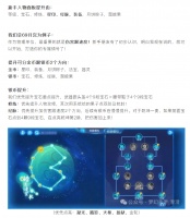 【攻略分享】99%玩家都弄错了？这才是提升人物面板的唯一核心逻辑！