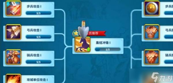 万国觉醒联盟捐赠玩法