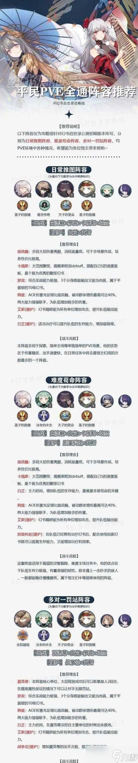 《以幻书启世录》中如何打败平民召唤流(召唤师必备的攻略指南)