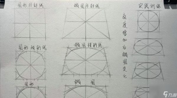 入门教程的通过方法是什么?教程中有哪些难点?