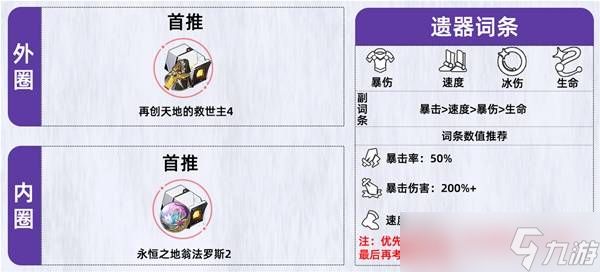 崩坏星穹铁道昔涟培养攻略