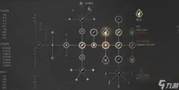 明末渊虚之羽长刀有哪些技能