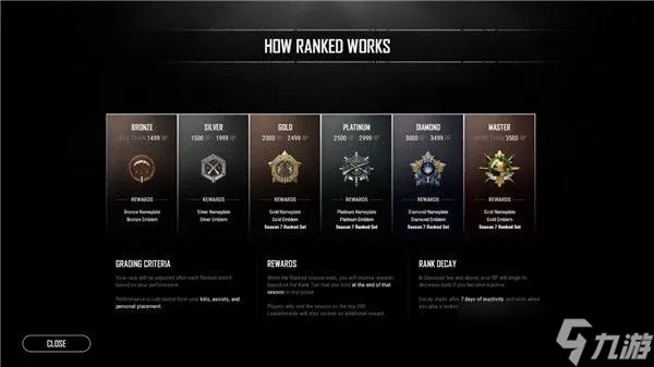 绝地求生怎么排名？5个核心机制与策略助你提升段位