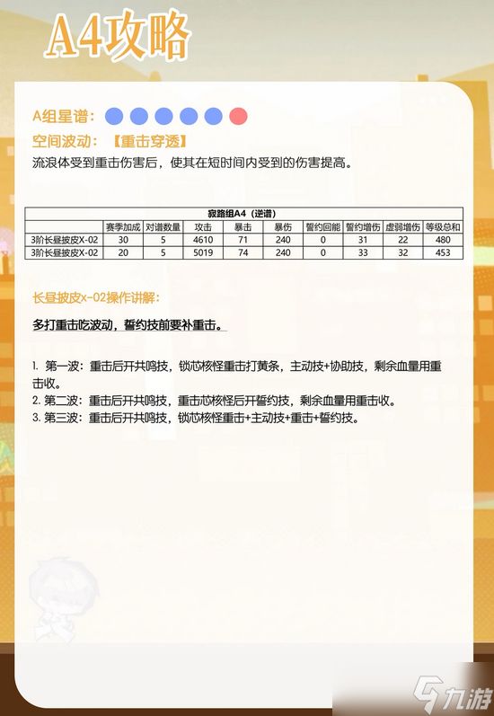 恋与深空十一月下半高锦满星打法攻略