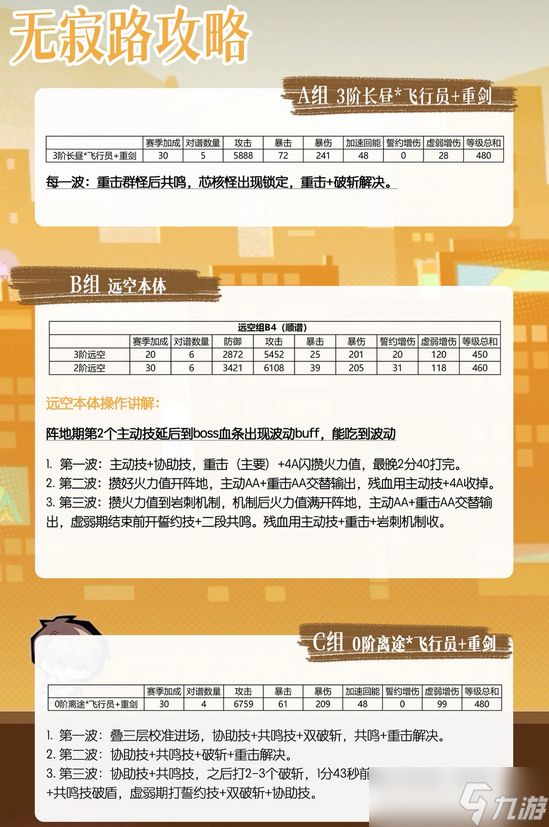 恋与深空十一月下半高锦满星打法攻略