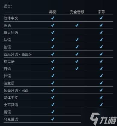 《天国拯救2》有没有D加密