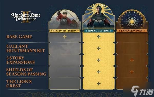 《天国拯救2》有没有D加密