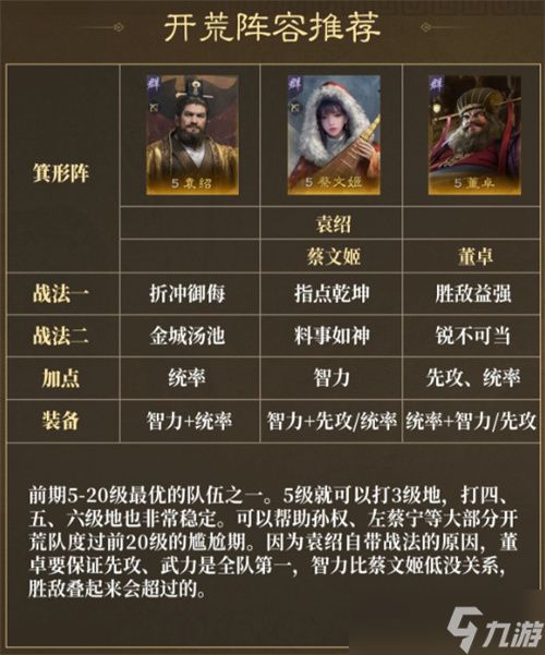 三国谋定天下四海归心开荒阵容推荐
