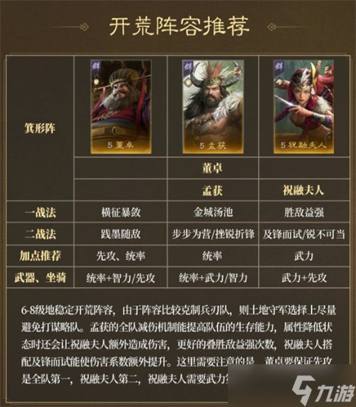 三国谋定天下四海归心开荒阵容推荐
