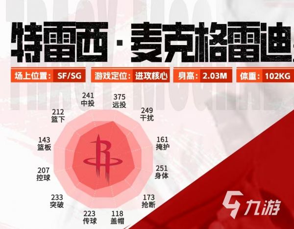 麦迪在美职篮的表现如何 球迷为何如此推崇这位传奇巨星