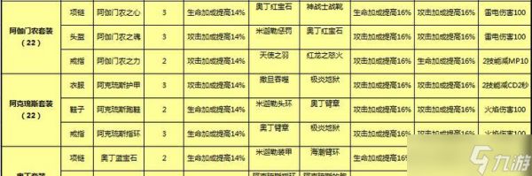 《太极熊猫》游戏中的平民武神组合盘点（平民也能玩转武神！掌握这些技巧）