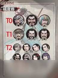 三国望神州平民武将哪个厉害